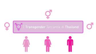 Jangan Terpana Melihat 7 Transgender Tercantik di Thailand Ini!