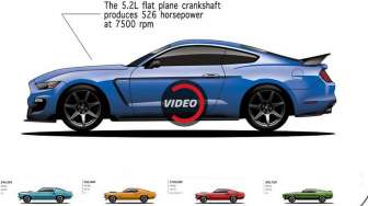 Ini Evolusi Mustang, Challenger dan Corvette