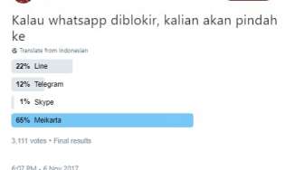 Warganet Pilih Pindah ke Meikarta Jika WhatsApp Diblokir, Lho?