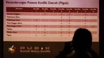 Mengangkat tema Potensi Konflik Pilkada Serentak 2018.