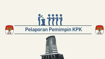 Lagi, Pemimpin KPK Dilaporkan ke Polisi!