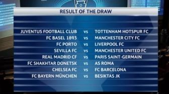 Hasil Drawing Liga Champion 2017/18 Terbaru Babak 16 Besar