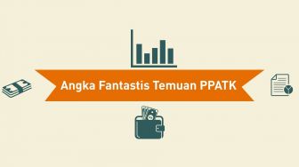 Angka Fantastis Temuan PPATK!