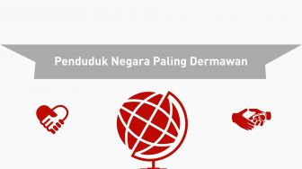 Daftar Negara dengan Penduduk Dermawan, Indonesia Nomor Berapa?