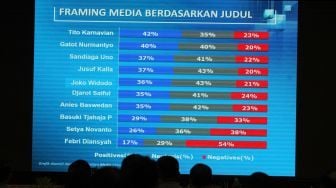 Kapolri Jenderal Tito Karnavian, menggelar konferensi pers akhir tahun Polri 2017 di Jakarta, Jumat (29/12). 