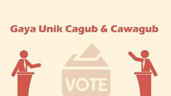 Begini Gaya Unik Cagub & Cawagub Saat Daftar ke KPU!