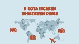 Ternyata, Ini Dia 5 Kota yang Paling Diincar Wisatawan Dunia