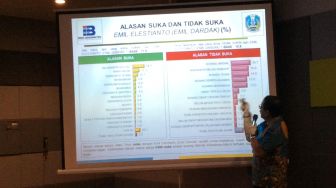 Indo Barometer Klaim Mayoritas Warga Jatim Pilih Gus Ipul