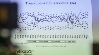 Ketua DPR RI dan politisi Golkar Bambang Soesatyo, Politisi PDIP Maruar Sirait, Politisi Demokrat Amir Syamsudin, Politisi PKS Mardani Ali Sera serta Direktur Eksekutif Indikator Politik Indonesia Burhanuddin Muhtadi menghadiri hasil survei  “Dinamika Elektoral Jelang Pilpres Dan Pileg Serentak 2019” di Jakarta, Kamis (3/5). 