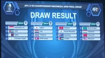 Indonesia di Grup A, Ini Hasil Drawing Piala AFC U-19 2018