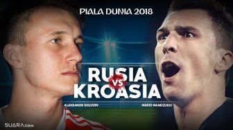 Prediksi Rusia vs Kroasia di Perempat Final: Impian Dua Underdog