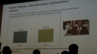 Rilis hasil survei LSI Denny JA bertema Siapa Pasangan Capres dan Cawapres Ideal Pasca Pilkada? di Jakarta, Selasa (10/7/2018). [Suara.com/Oke Atmaja]