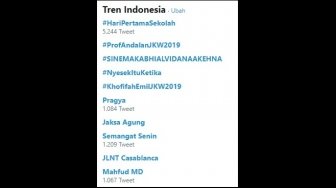 Jadi Trending Topic, Tagar #HariPertamaSekolah Bikin Ngakak