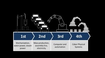 Revolusi Industri 4.0 Gantikan Peran Manusia ?