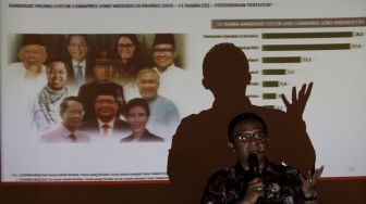 Chief Research Officer Alvara Research Center, Harry Nugroho, memaparkan hasil survei bertema 'Menyongsong Babak Akhir Pasangan Capres-Cawapres' di Jakarta, Jumat (3/8). Hasil survei Alvara, Joko Widodo dan Prabowo Subianto masih menduduki posisi tertinggi dibandingkan beberapa kandidat lainnya. Sedangkan elektabilitas tertinggi sebagai cawapres yaitu, Muhaimin Iskandar, Mahfudz MD, Agus Harimurti Yudhoyono, Anies Baswedan dan Gatot Nurmantyo.[Suara.com/Oke Dwi Atmaja]
