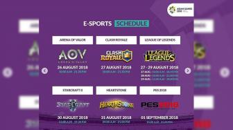 Jenis Game Online di Cabang Olahraga e-Sports