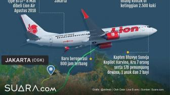 Grafis Jatuhnya Pesawat Lion Air JT 610 yang Perlu Publik Ketahui