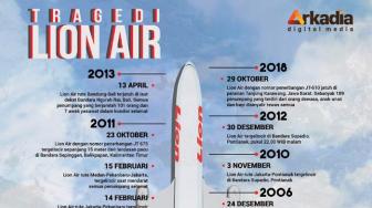 Gaji Pilot dan Pramugari Lion Air JT 610 Cuma Rp 3,7 Juta?