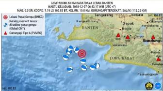 Pascagempa, Warga Lebak Diminta Waspada pada Gempa Susulan