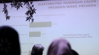 Hasil survei terbaru Lingkaran Survei Indonesia (LSI) Denny JA, tentang elektabilitas Capres-Cawapres jelang Pilpres 2019 di kantor LSI, Jakarta, Selasa (5/3). [Suara.com/Arief Hermawan P]