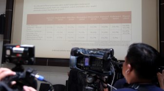 Rilis terbaru Lingkaran Survei Indonesia (LSI) Denny JA, tentang elektabilitas Capres-Cawapres jelang Pilpres 2019 di kantor LSI, Jakarta, Selasa (2/4). [Suara.com/Arief Hermawan P]