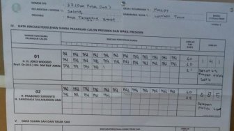 Paslon Jokowi - Ma'ruf Amin Menang Telak di Tempat Kelahiran TGB