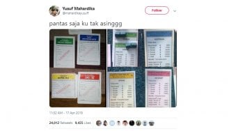 Kocak, Warganet Temukan Surat Suara Pemilu 2019 Mirip dengan Ini