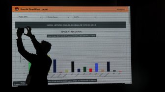 Layar Sistem Informasi Penghitungan Suara (Situng) saat pembukaan Pusat Informasi Penghitungan dan Rekapitulasi Pemilu 2019 di kantor KPU, Jakarta, Sabtu (20/4). [Suara.com/Arief Hermawan P]