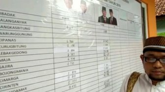 Geger, Suara Jokowi Membengkak 3 Ribu Lebih di KPU Lebak