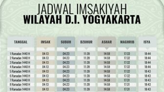 Shalat Tarawih Awal Ramadhan