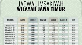Waktu Imsak Surabaya 2 Ramadan, Selasa 7 Mei 2019 Pukul 04.30 WIB