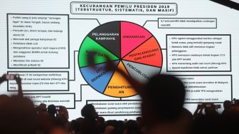 Suasana acara bertajuk Mengungkap Fakta-Fakta kecurangan Pilpres 2019 di Grand Sahid Jaya, Jakarta, Selasa (14/5). [Suara.com/Muhaimin A Untung]
