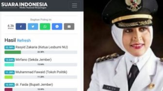 Hasil Poling Tokoh Jember, Bupati Faida Kalah dengan Sekda dan Kepala Dinas