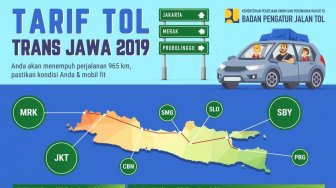 Tol Trans Jawa Mudahkan Pemudik Menuju Kampung Halaman