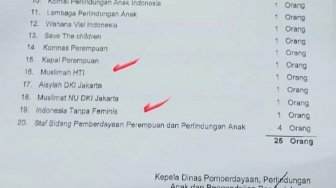 Skandal Undangan DPPAPP, Anak Buah Anies Tak Tahu HTI Sudah Dilarang