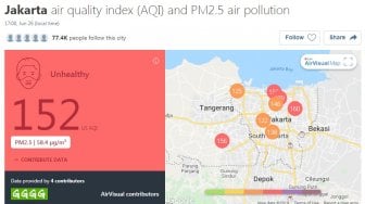 Sempat Terburuk di Dunia, Kualitas Udara Jakarta Hari Ini Masih Tak Sehat