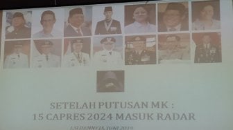 Daftar Tokoh yang Diprediksi Jadi Calon Presiden 2024