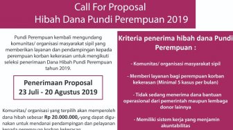 Call For Proposal Dana Hibah Pundi Perempuan 2019