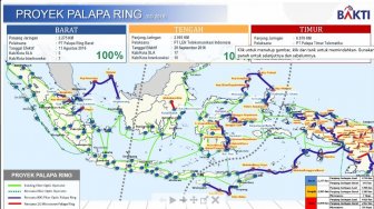 Palapa Ring, Proyek Tol Langit Jokowi, Rampung Agustus 2019