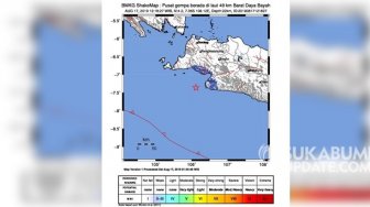 Sukabumi Ikut Diguncang Gempa saat HUT RI, Aparat: Kursi Bergetar