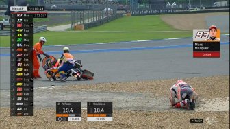 Jatuh di FP1 MotoGP Thailand, Marquez Dilarikan ke Rumah Sakit