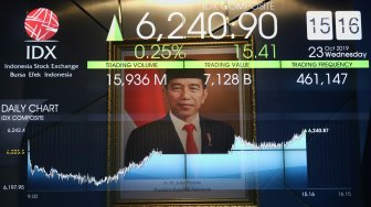 Pagi Ini IHSG Terkapar Menuju 4.400