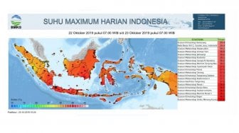 BMKG Berikan Penjelasan soal Kabar Cuaca Panas Ekstrem 3 Hari ke Depan