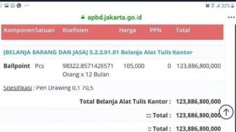 Anggaran Fantastis Bolpoin Rp 123 Miliar, Disdik DKI: Itu Sementara