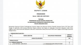 Ini 318 Formasi dan Syarat Pendaftaran CPNS di Kabupaten Lebak