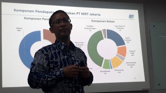 Dirut MRT Ungkap Alasan KCI Ogah Ikut Tarif Integrasi yang Diinisiasi Era Anies