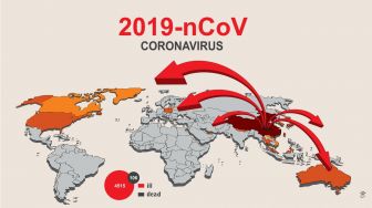 Update Corona Covid-19: Sembuh 48.587 Jiwa , Meninggal 3.168 Jiwa