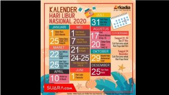 Mau Liburan? Cek Jadwal Libur dan Cuti Bersama Bulan Desember 2020