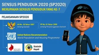 Menggapai Target Sensus Penduduk Online 2020