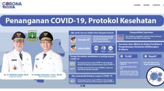 Lawan COVID-19, Pemprov Banten Luncurkan Situs Infocorona